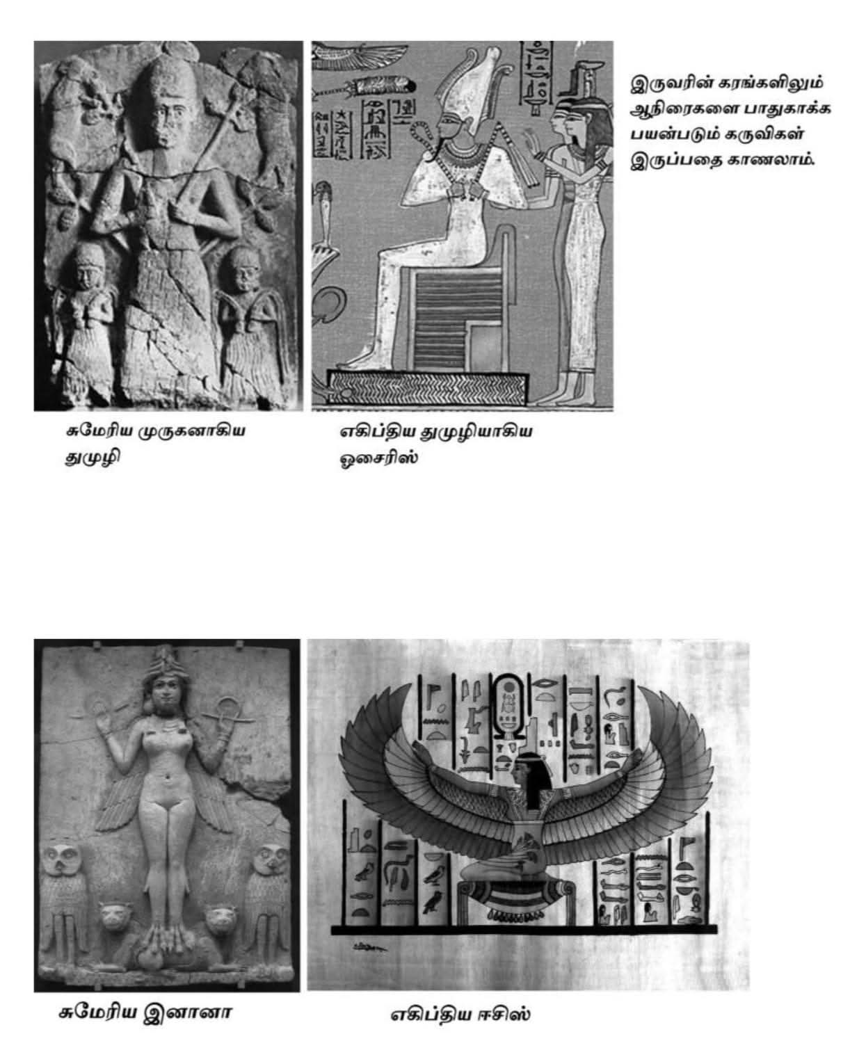Pandya and Egyptian Civilization